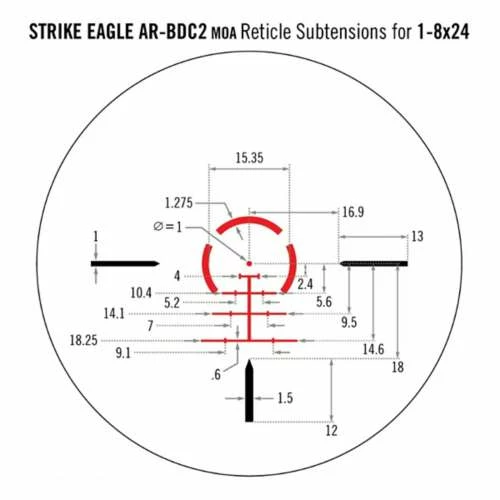Scopes Vortex Strike Eagle 1-8x24 SFP AR BDC3 MOA Riflescope 6 Scopes Vortex Strike Eagle 1-8x24 SFP AR BDC3 MOA Riflescope - Image 4
